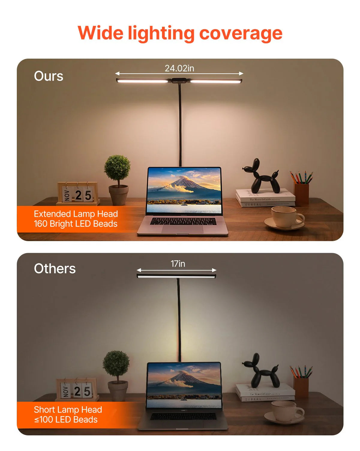 LED Desk Lamp