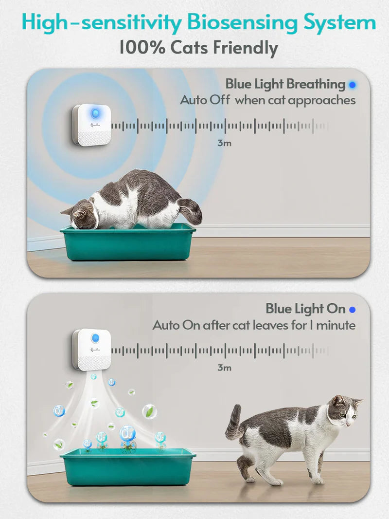 Downypaws Smart Cat Odor Purifier for Cats Litter Box and Air Cleaner Pets Deodorization